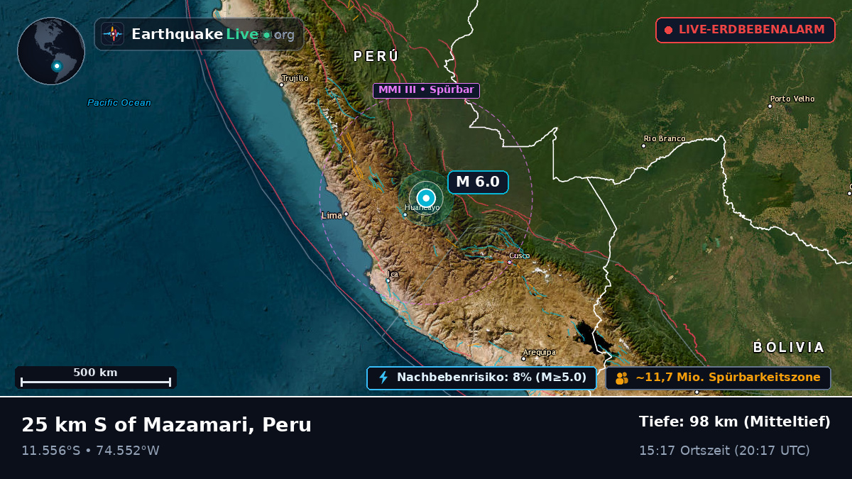 Junín, Peru