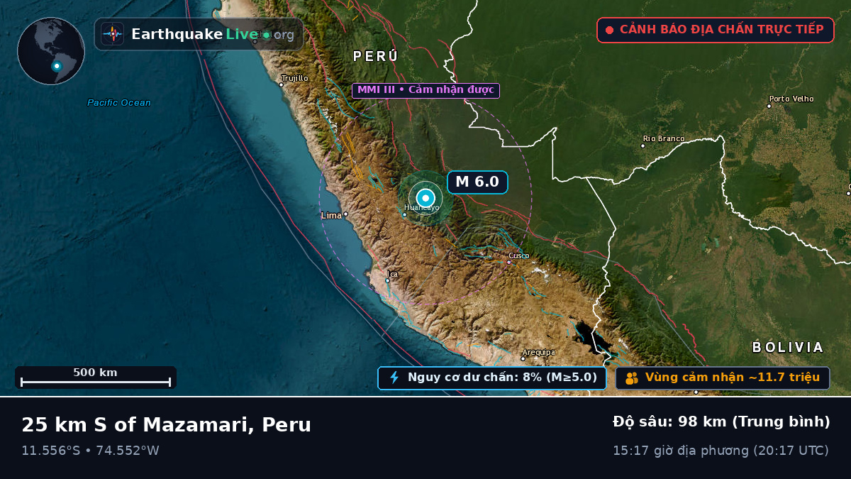 Junín, Peru