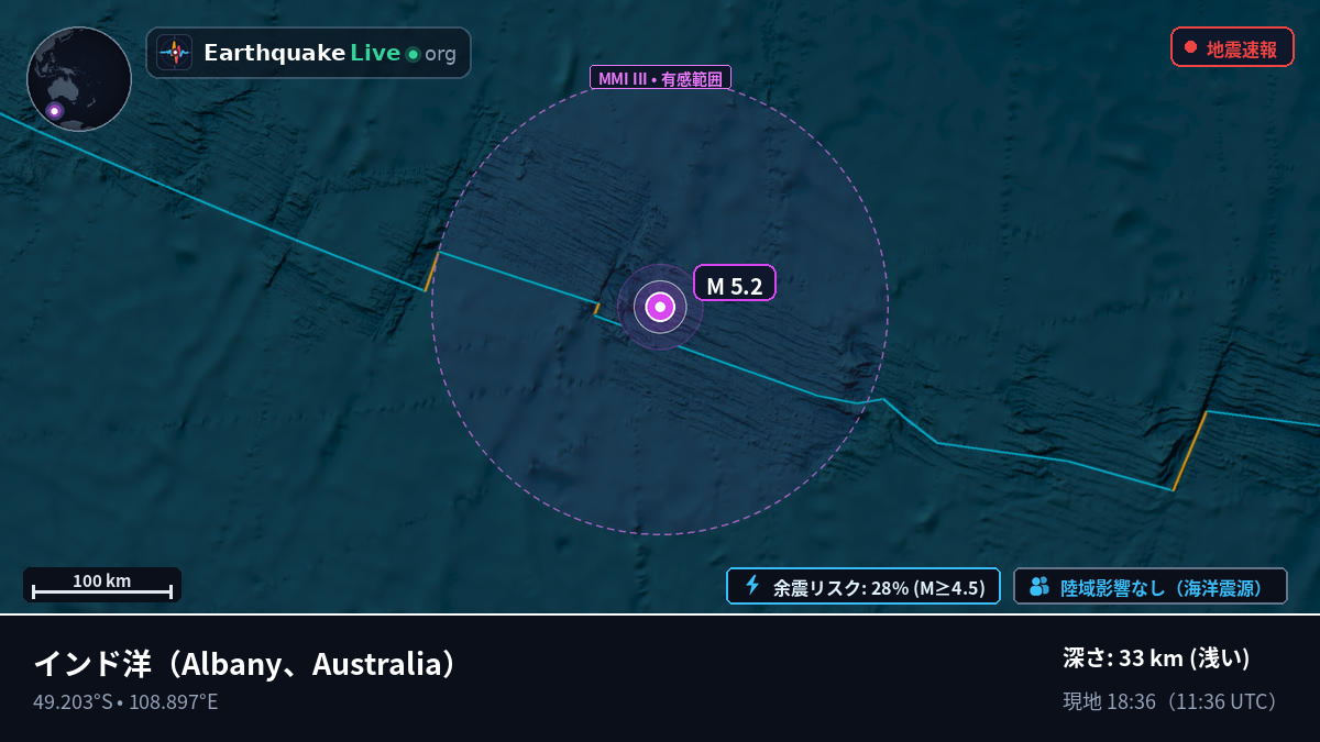 インド洋 (Australia)
