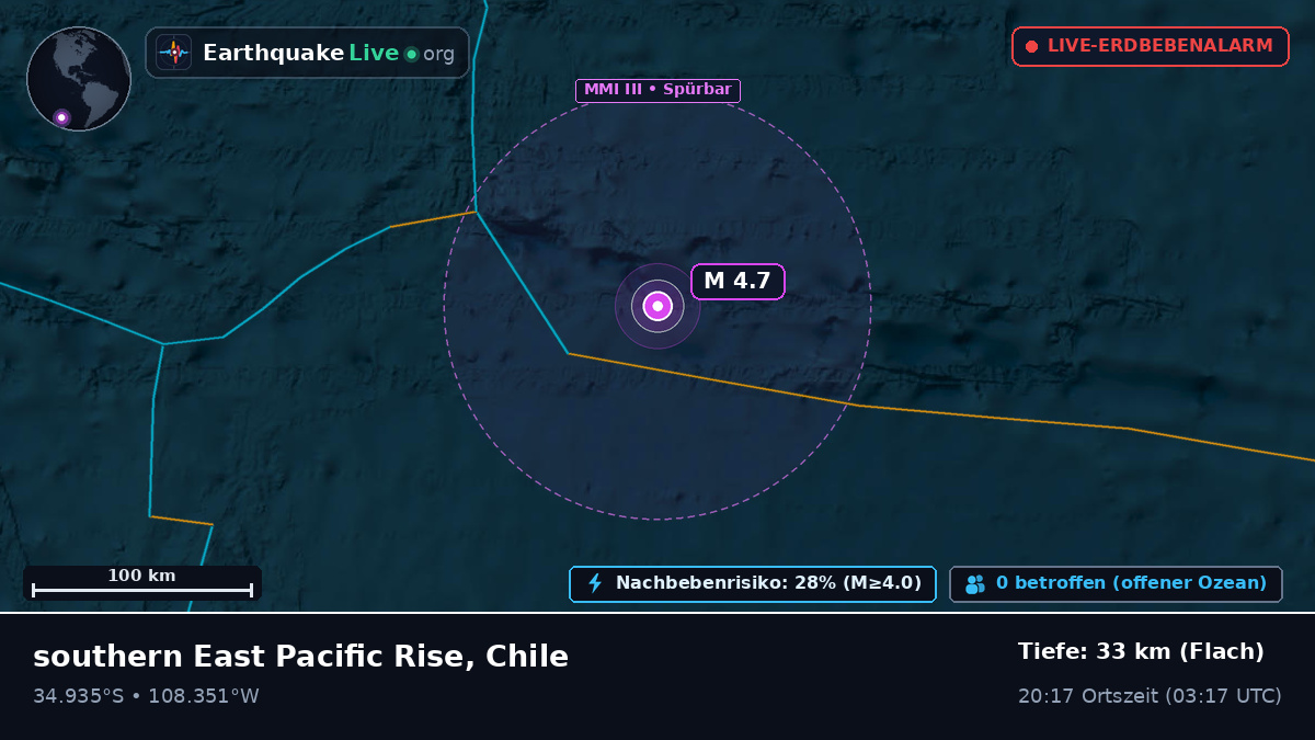 Südpazifik (Chile)