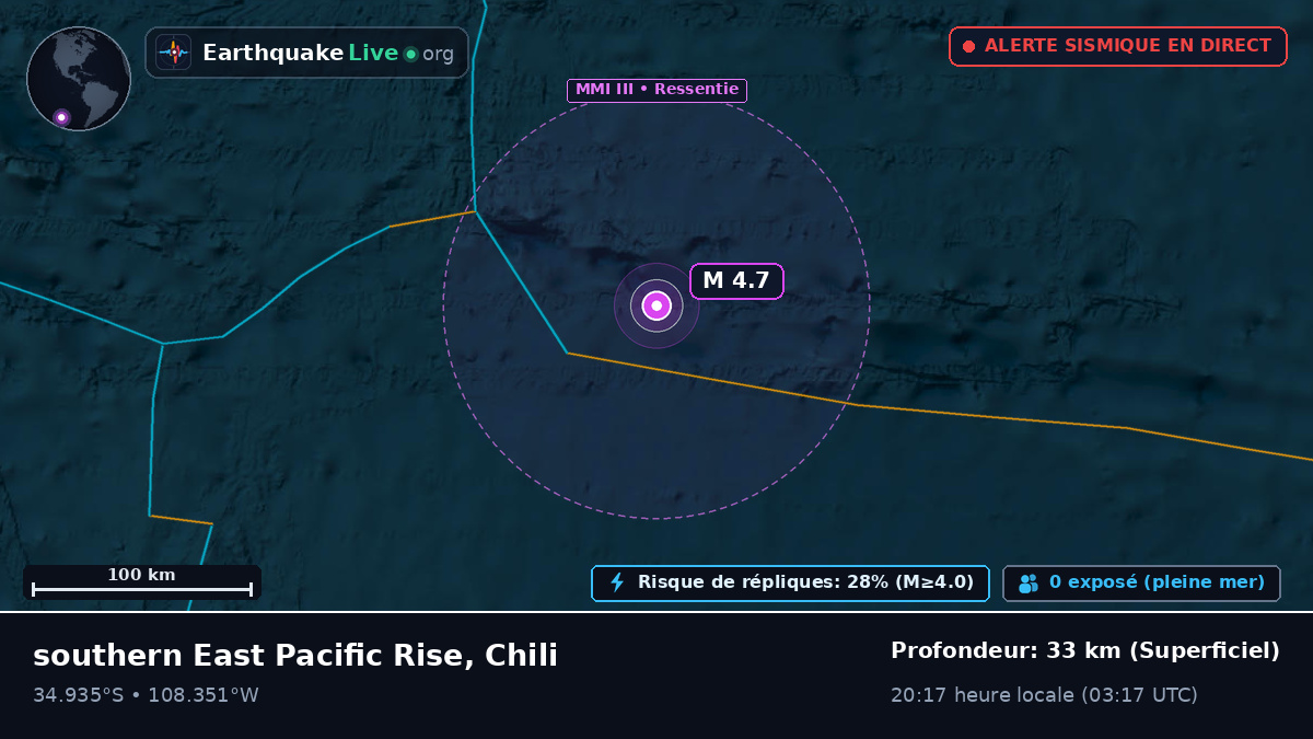 Océan Pacifique Sud (Chili)