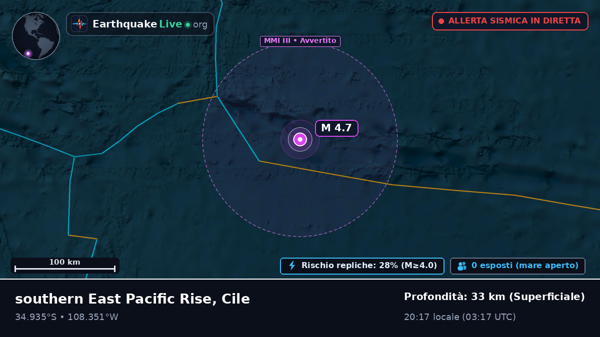 Oceano Pacifico meridionale (Cile)