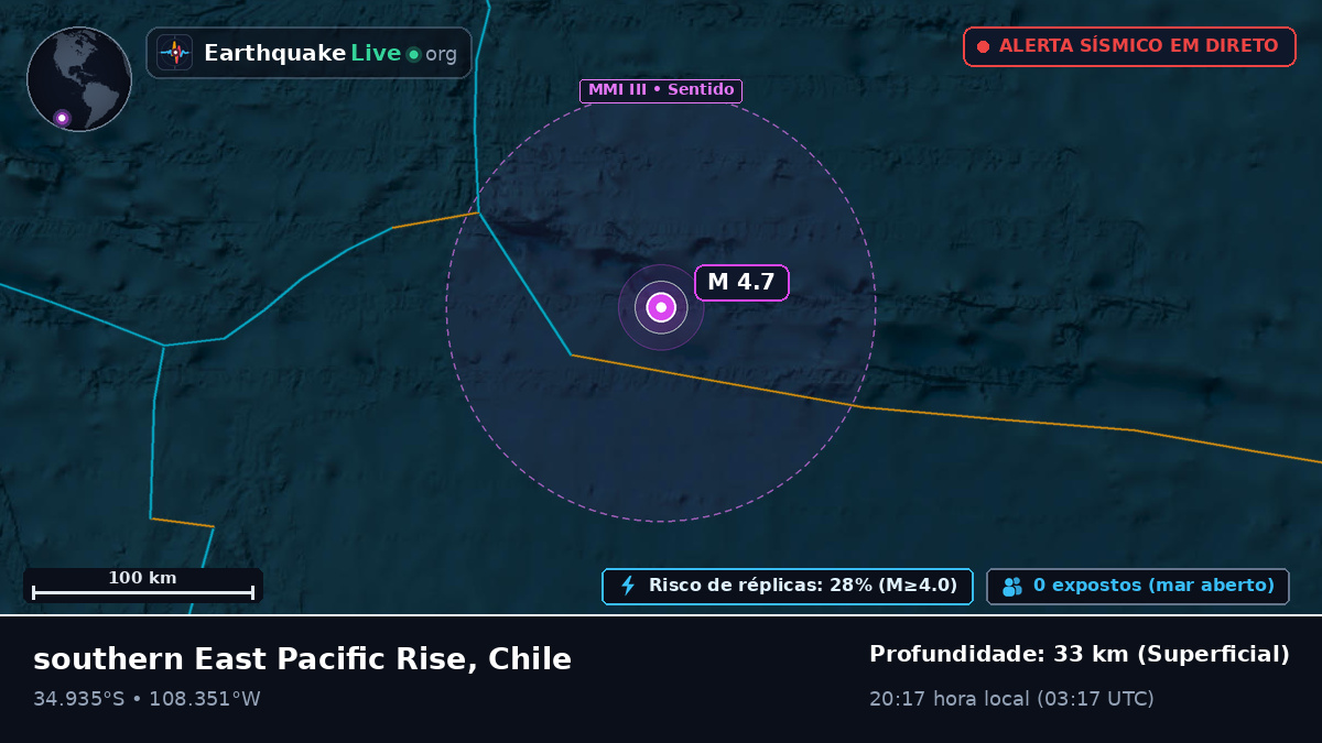 Oceano Pacífico Sul (Chile)