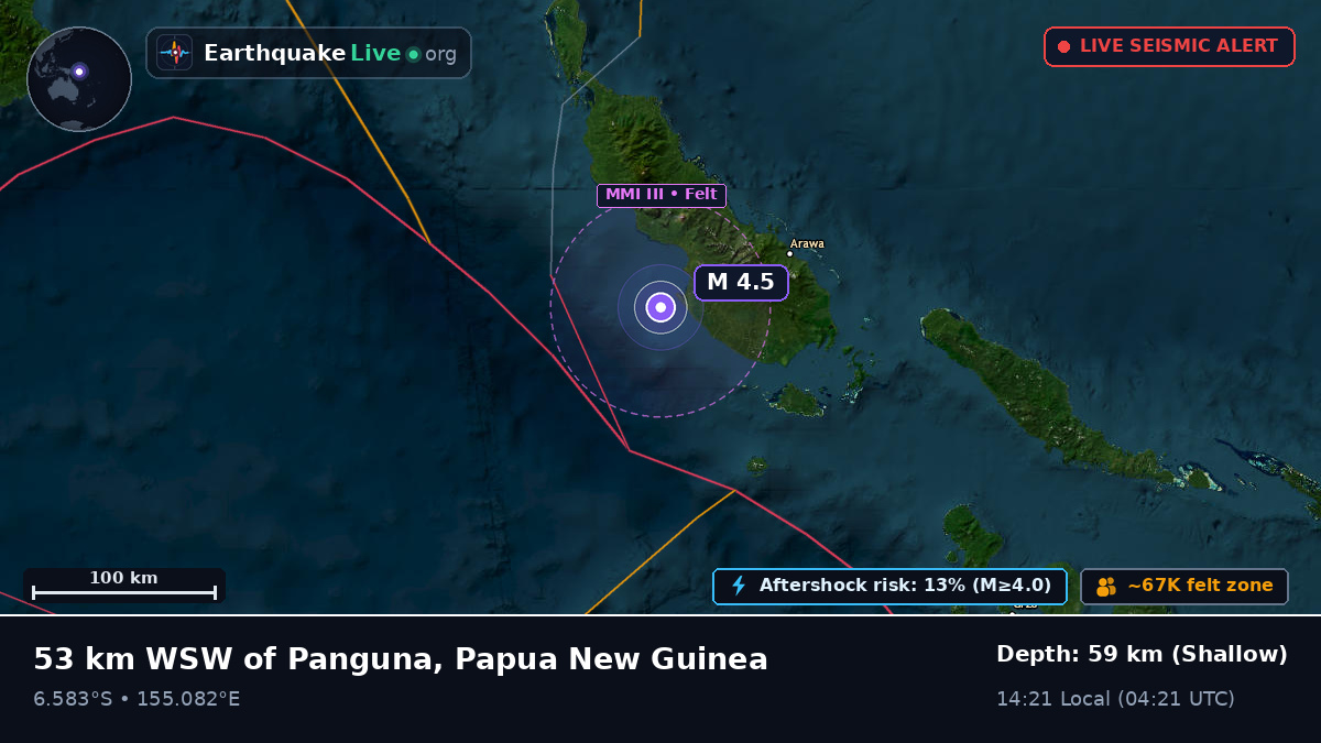 Solomon Sea (Papua New Guinea)