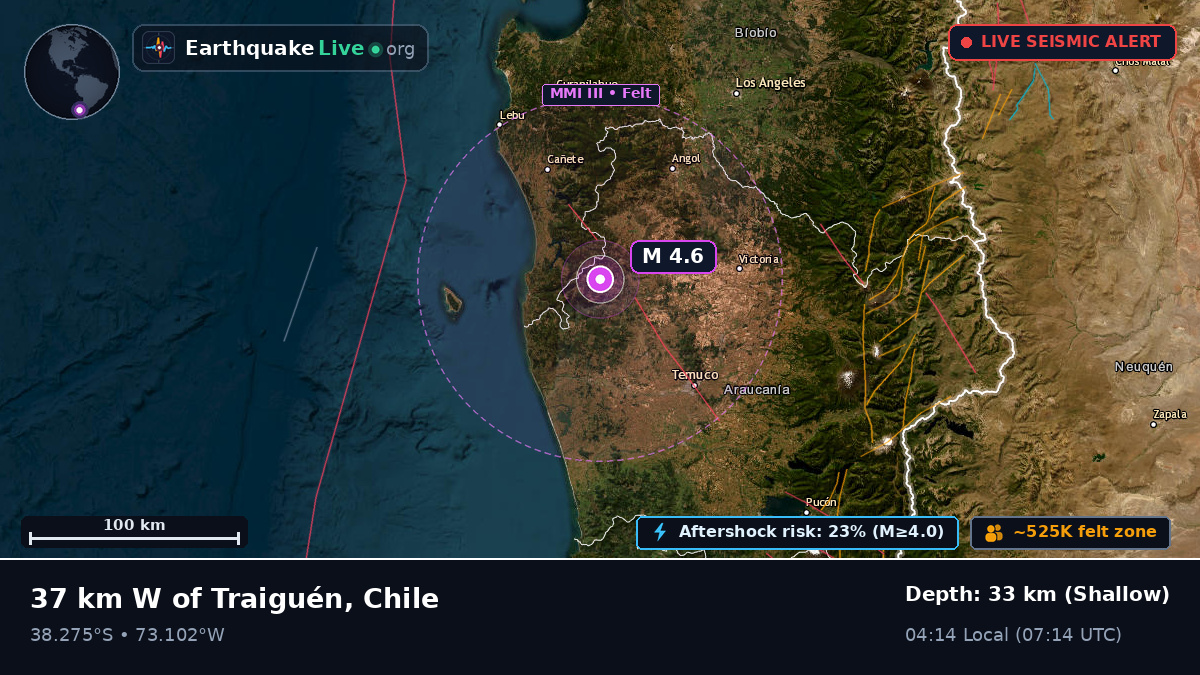La Araucanía, Chile