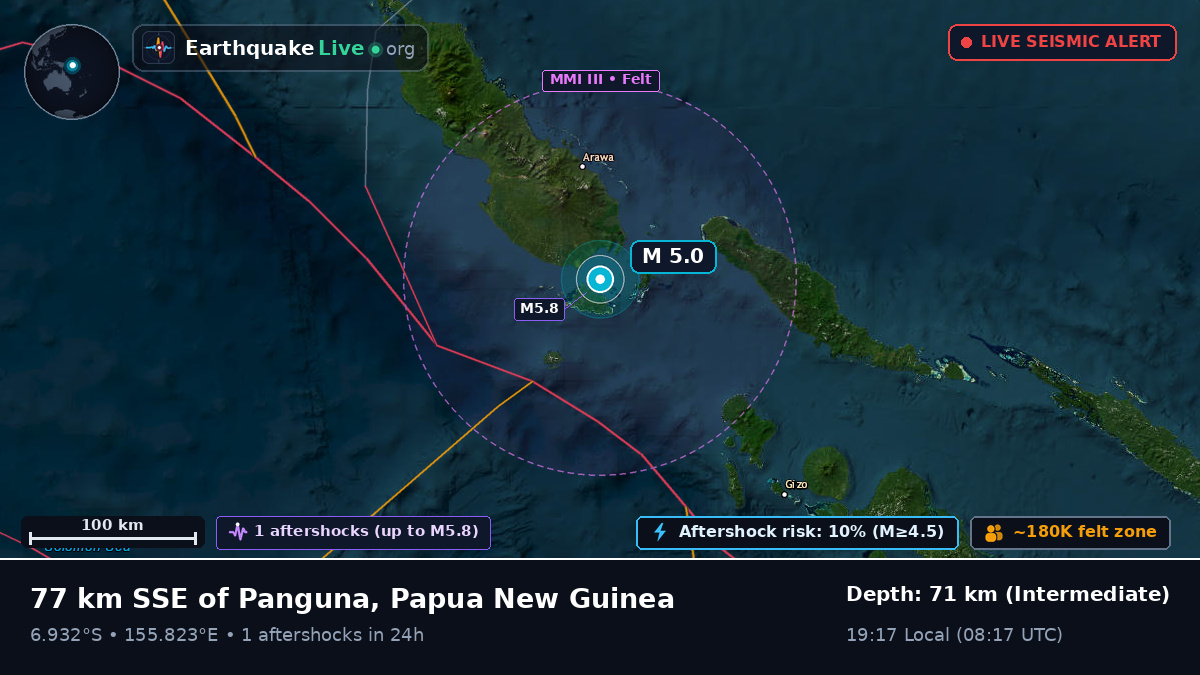 Solomon Sea (Papua New Guinea)