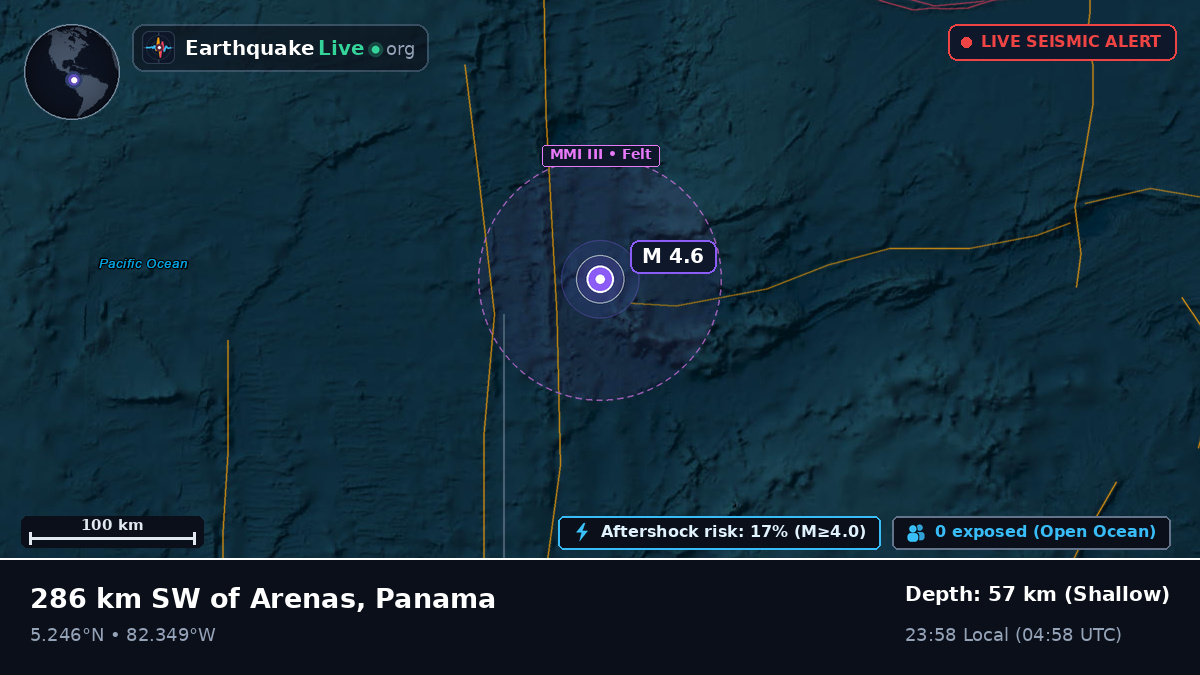 North Atlantic Ocean (Panama)
