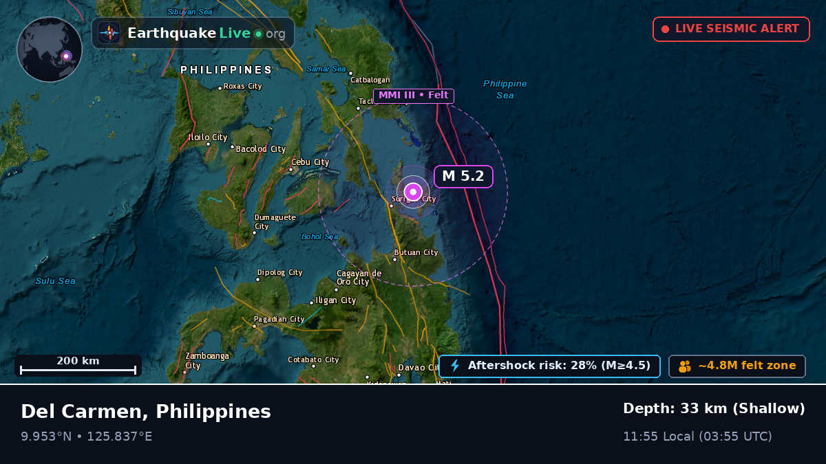 Philippine Sea (Philippines)
