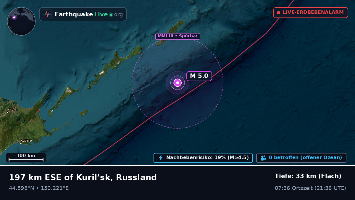 Nordpazifik (Japan)