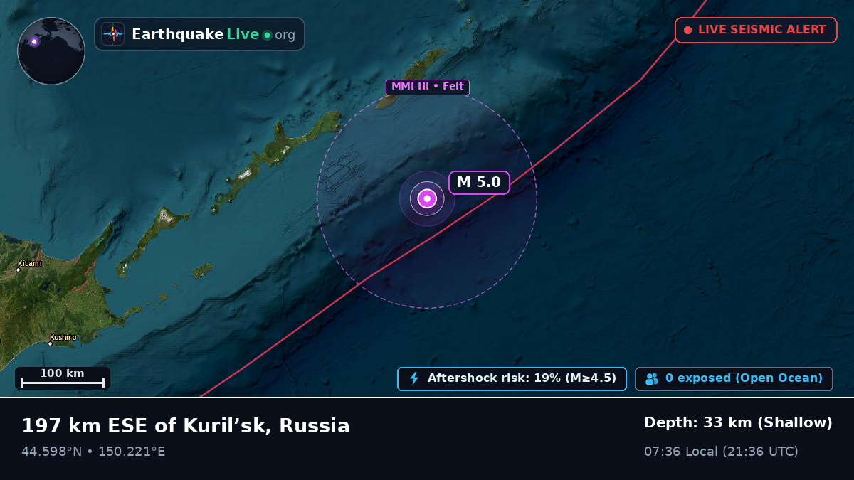 North Pacific Ocean (Japan)