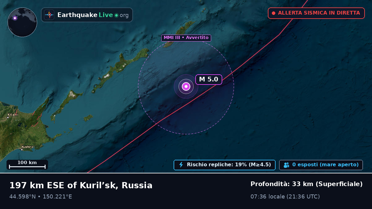 Oceano Pacifico settentrionale (Giappone)