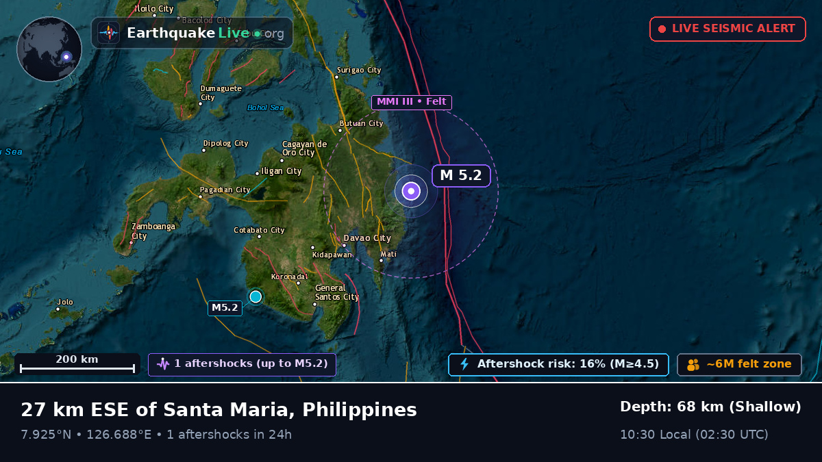 Philippine Sea (Philippines)