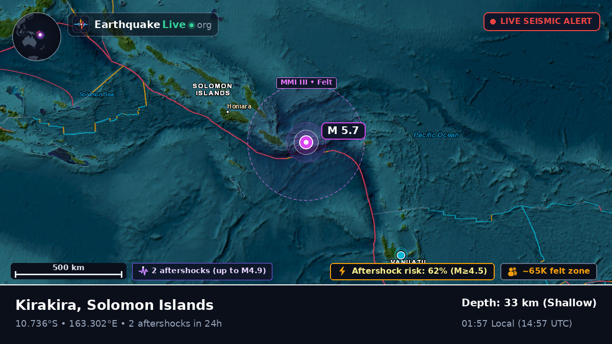 Coral Sea (Solomon Islands)