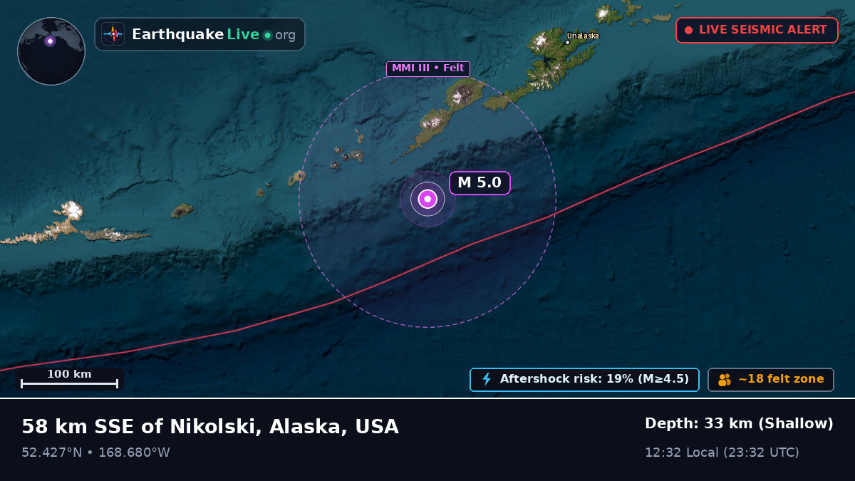 Bering Sea (USA)