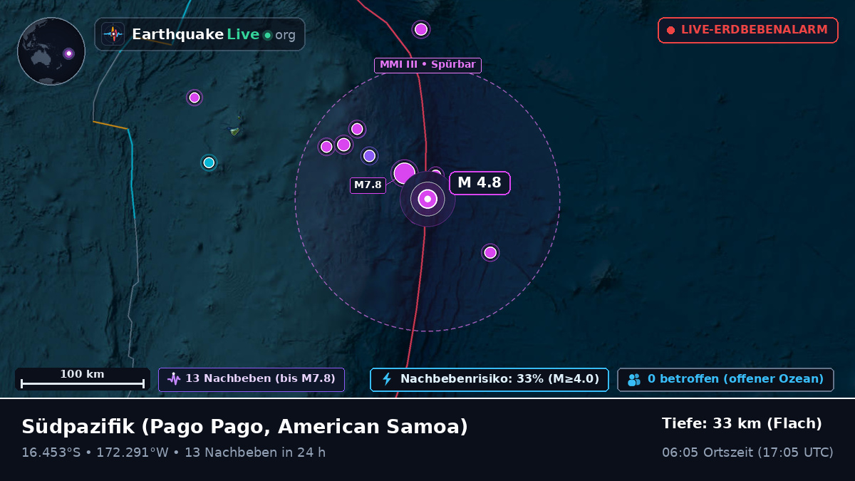 Südpazifik (American Samoa)