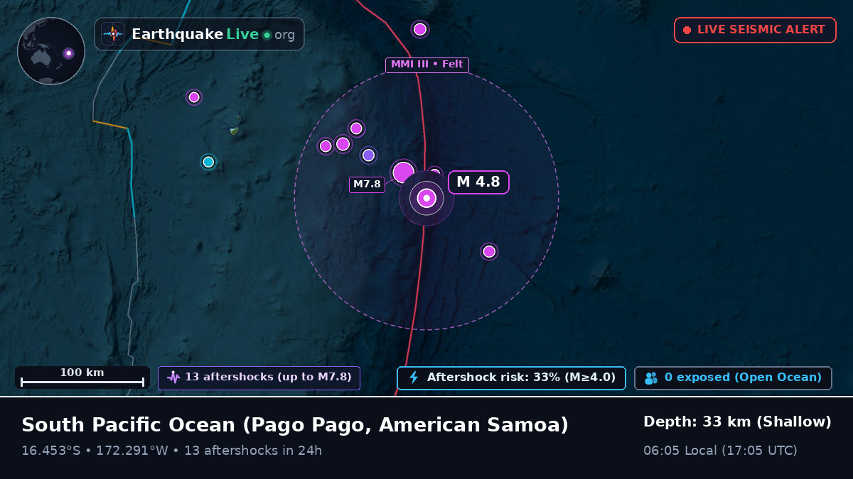 South Pacific Ocean (American Samoa)