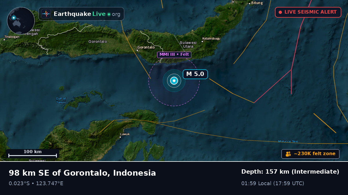 Molucca Sea (Indonesia)