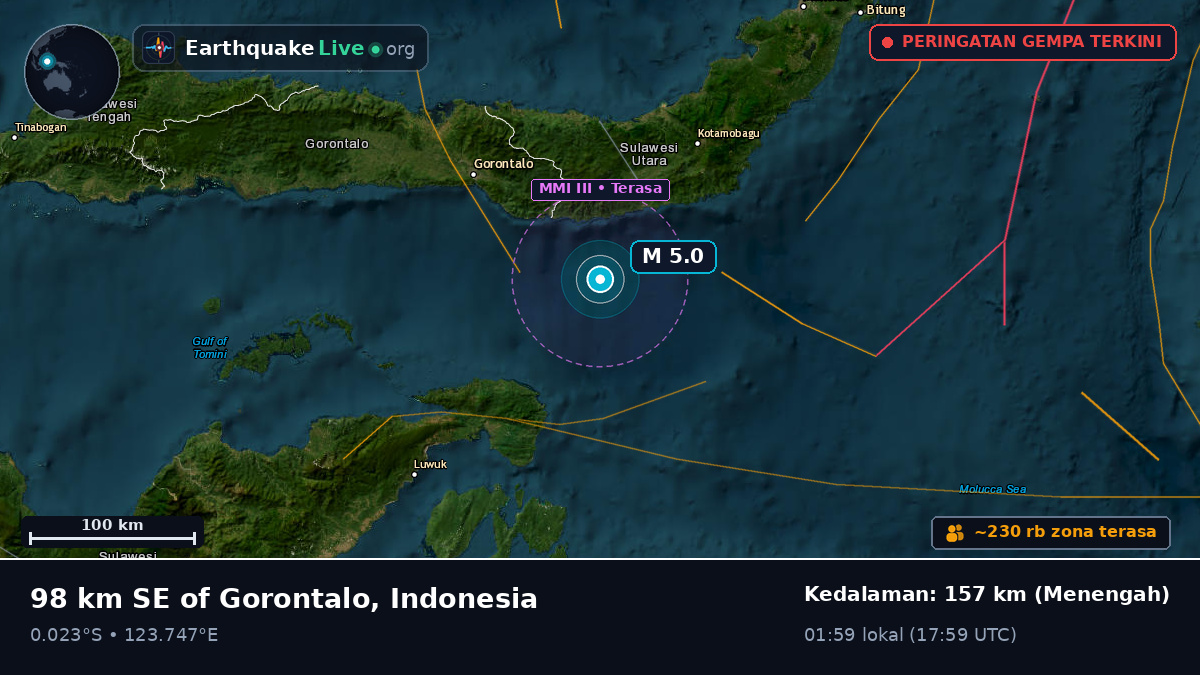 Laut Maluku (Indonesia)
