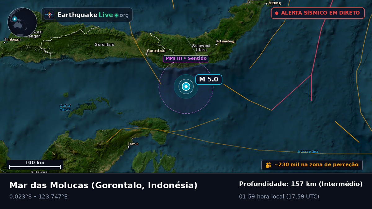 Mar das Molucas (Indonésia)