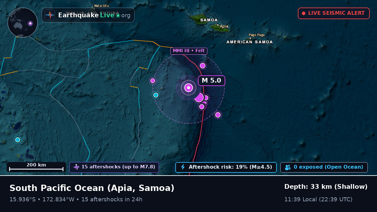 South Pacific Ocean (Samoa)