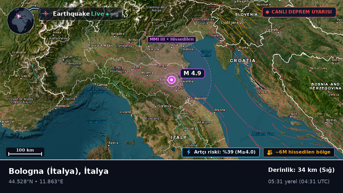 Emilia-Romagna, İtalya