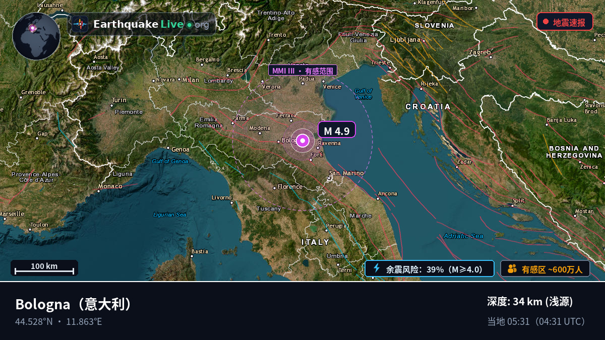 Emilia-Romagna, 意大利