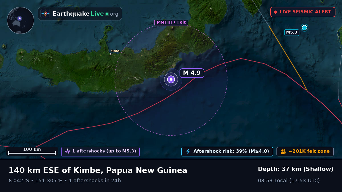 Solomon Sea (Papua New Guinea)