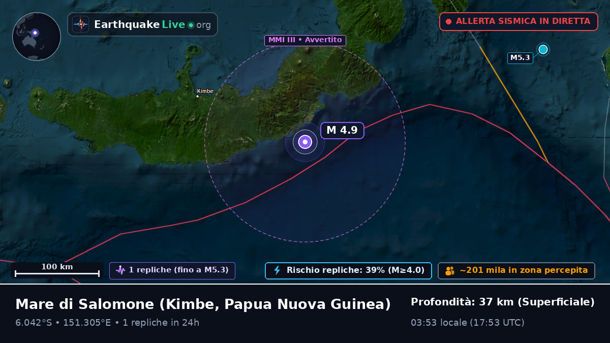 Mare di Salomone (Papua Nuova Guinea)