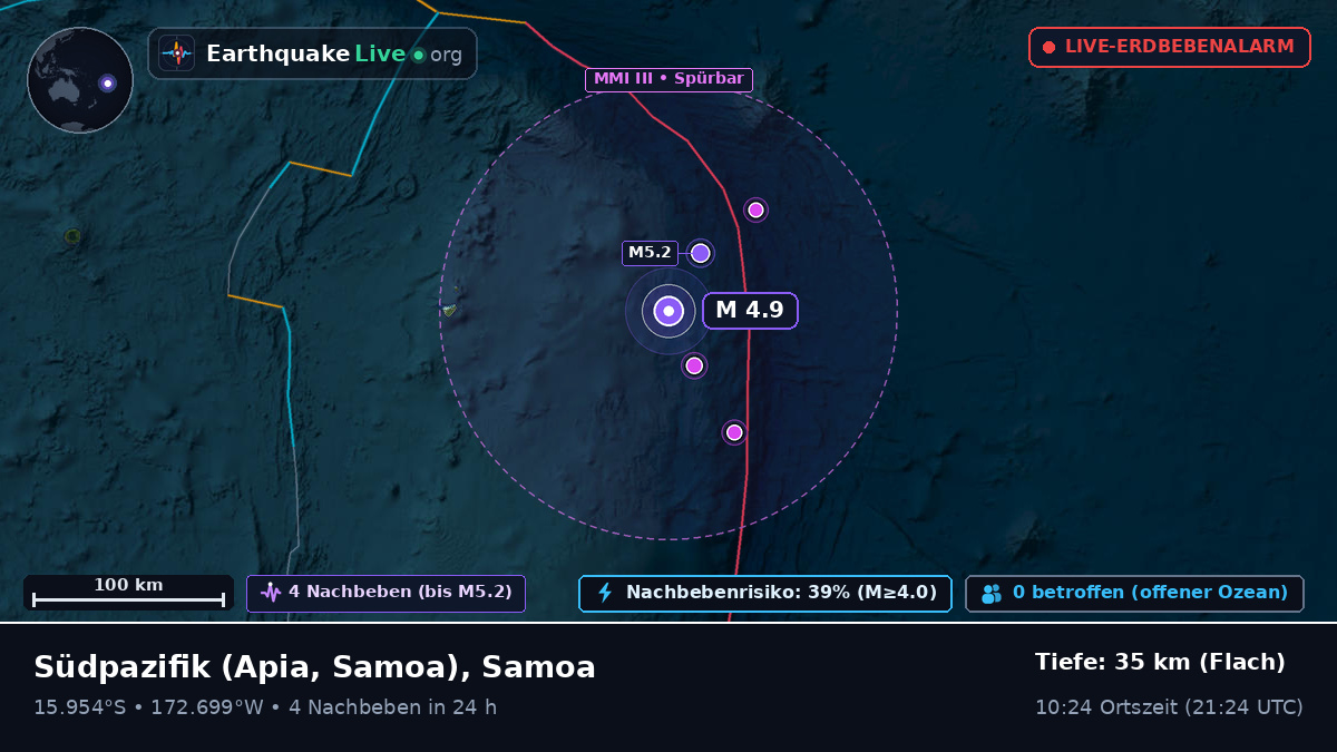 Südpazifik (Samoa)