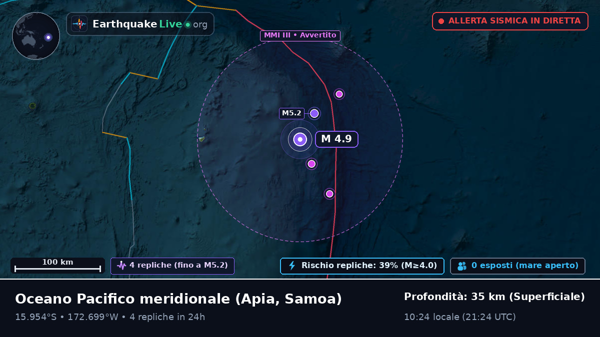 Oceano Pacifico meridionale (Samoa)