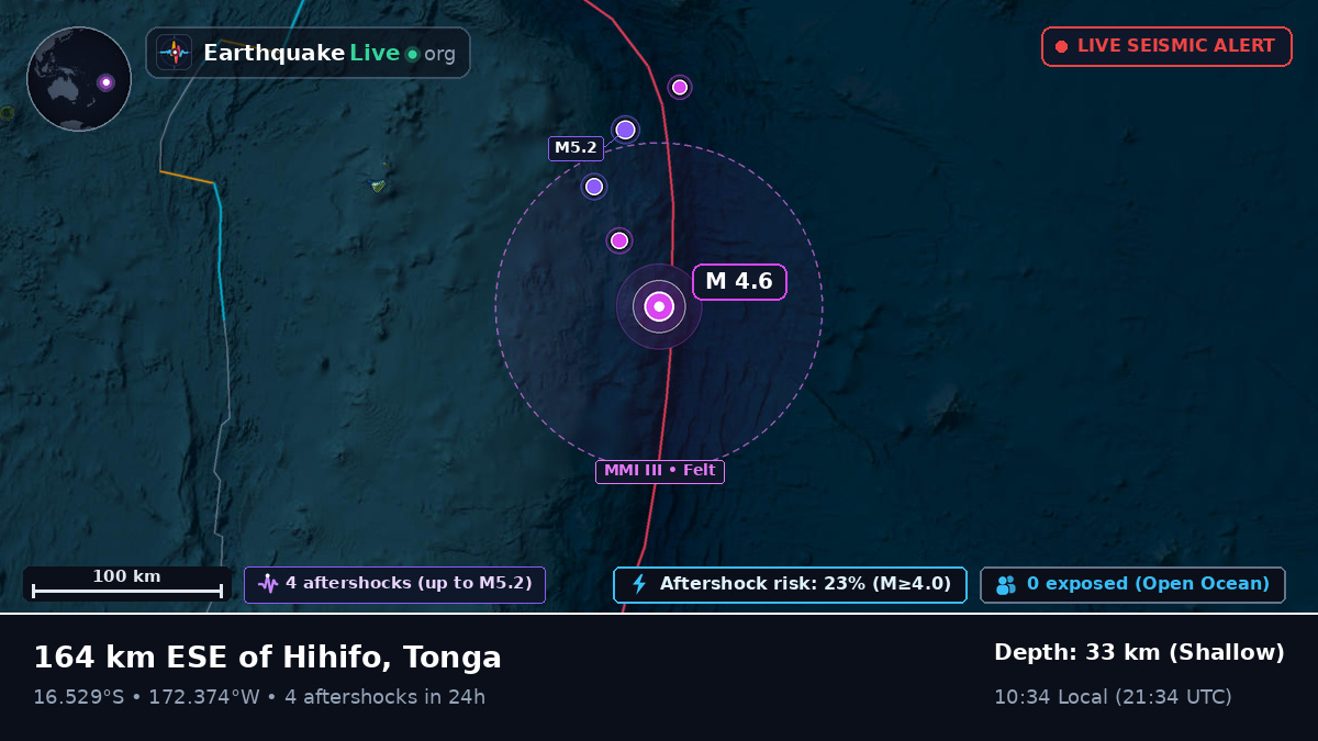 South Pacific Ocean (Tonga)