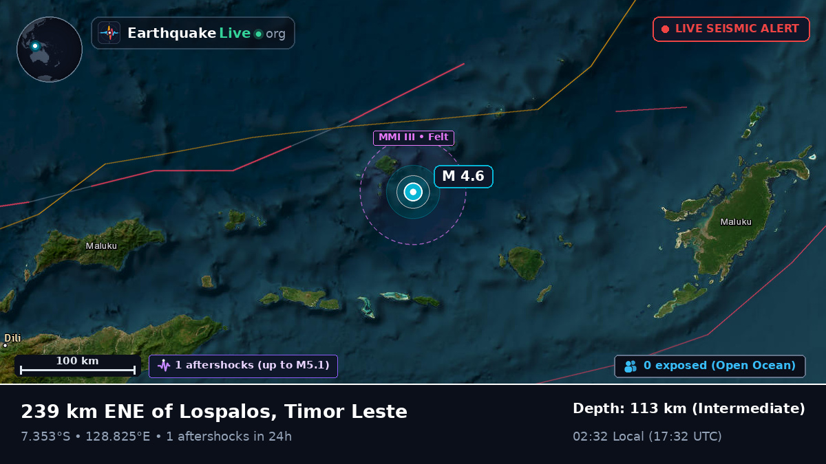 Banda Sea (East Timor)