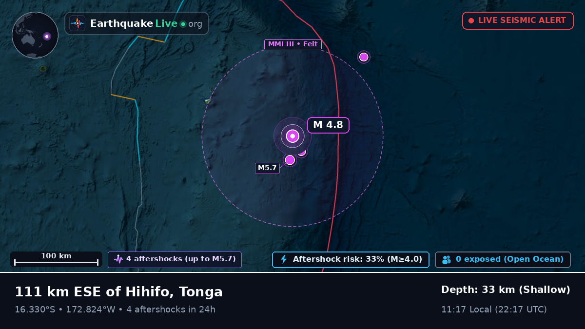 South Pacific Ocean (Tonga)