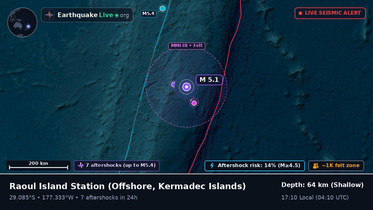 Off the coast of Raoul Island Station, Kermadec Islands