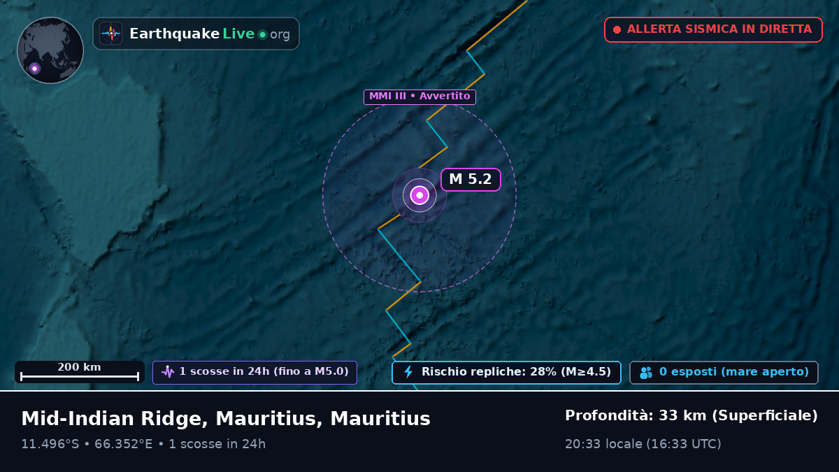 Oceano Indiano (Mauritius)