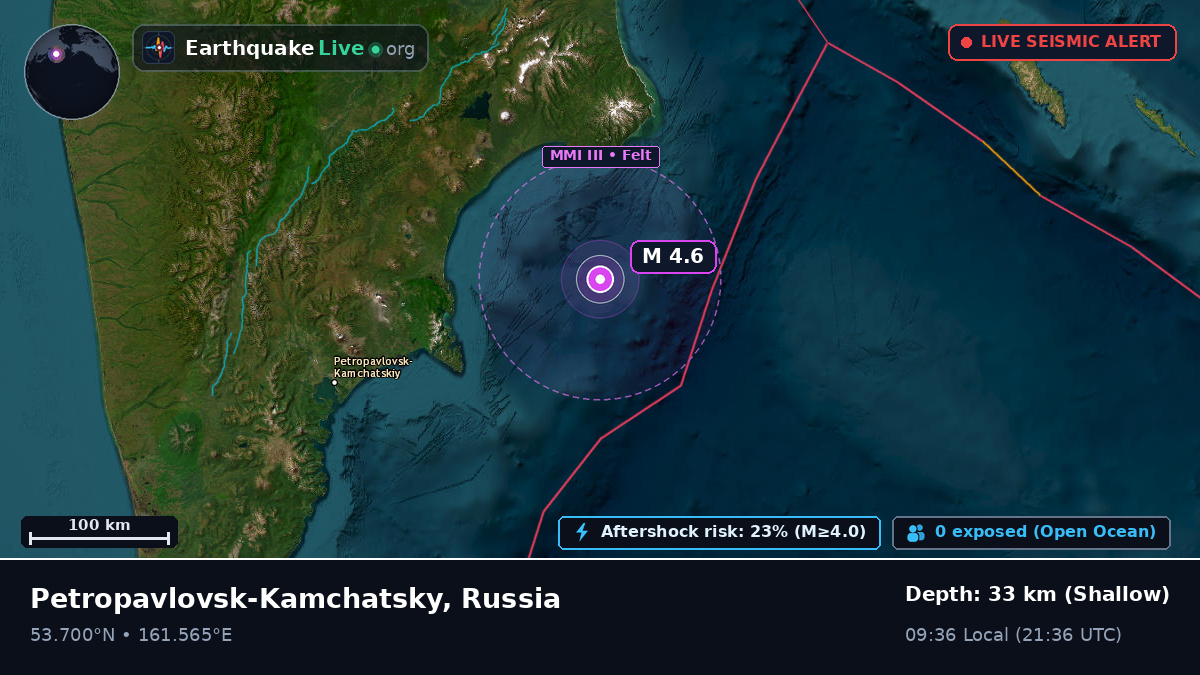 Off the coast of Petropavlovsk-Kamchatsky, Russia