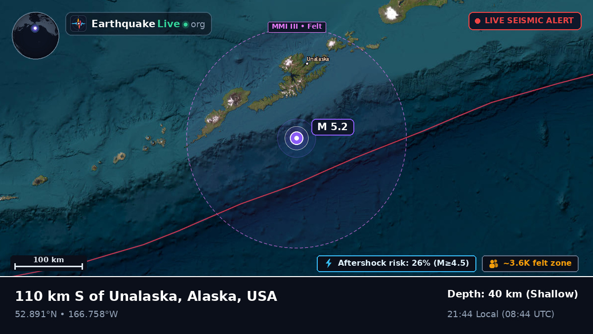 Bering Sea (USA)