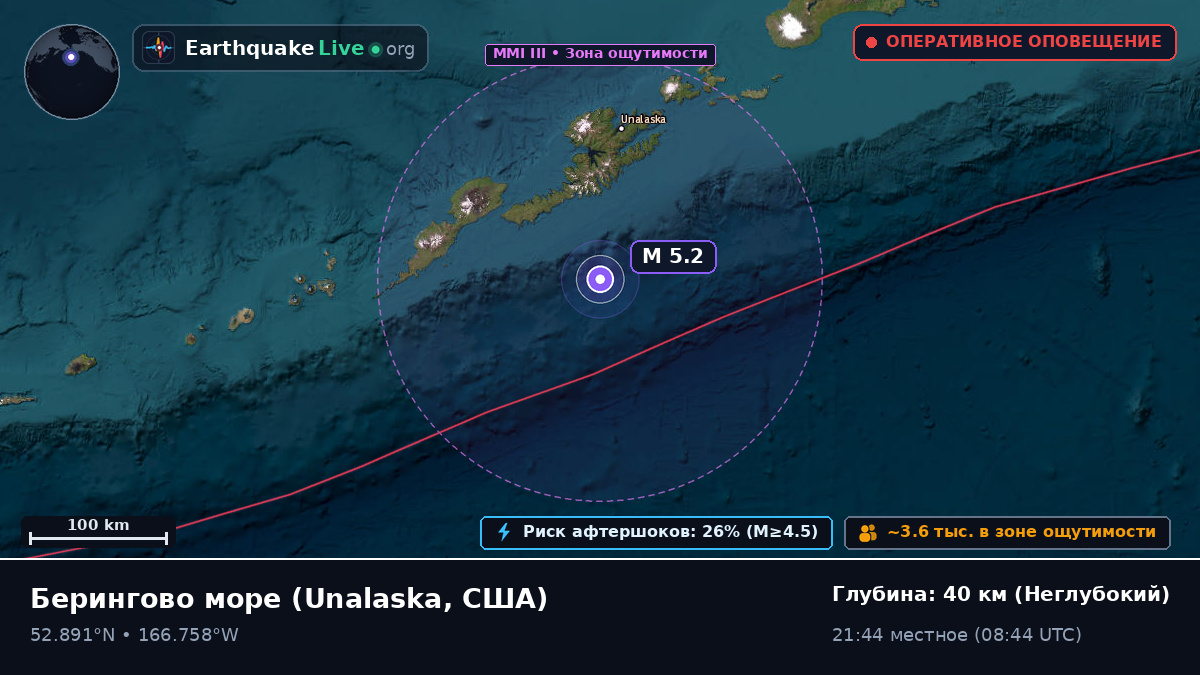 Берингово море (США)