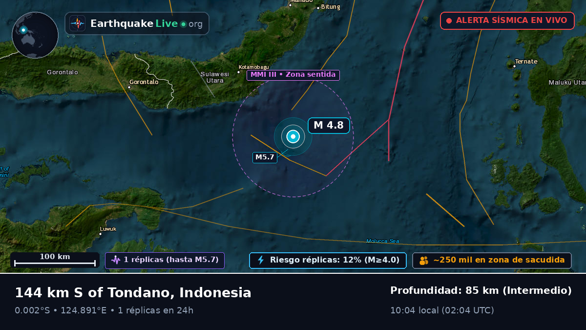Mar de Molucas (Indonesia)