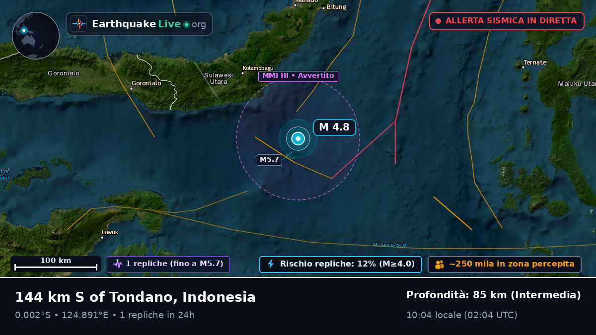 Mare delle Molucche (Indonesia)