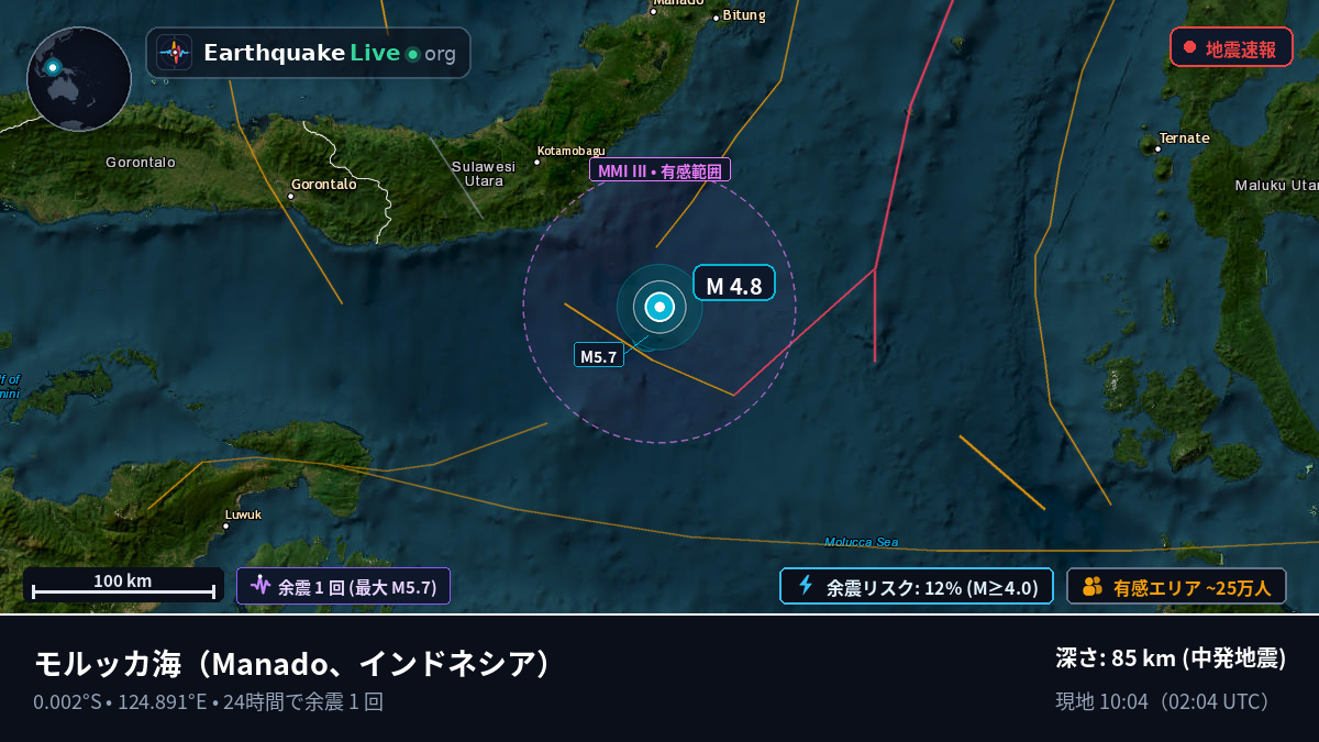モルッカ海 (インドネシア)