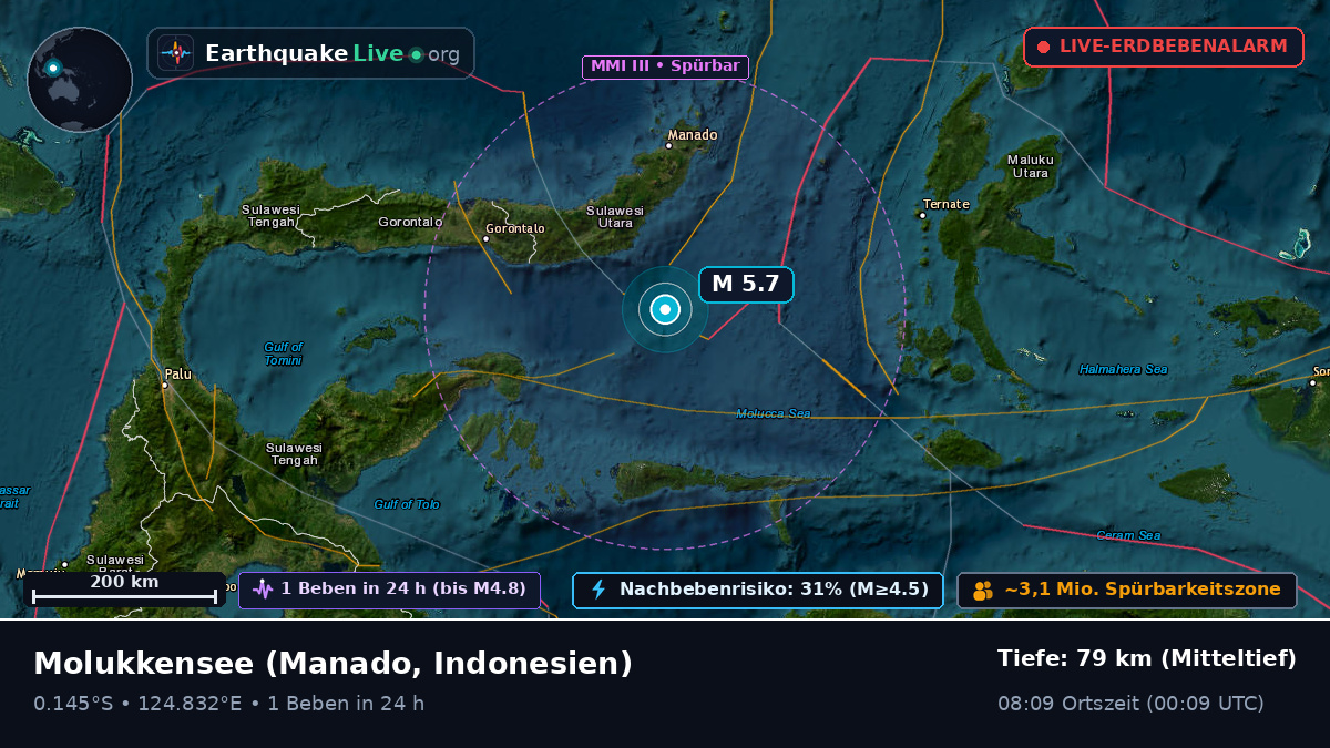 Molukkensee (Indonesien)