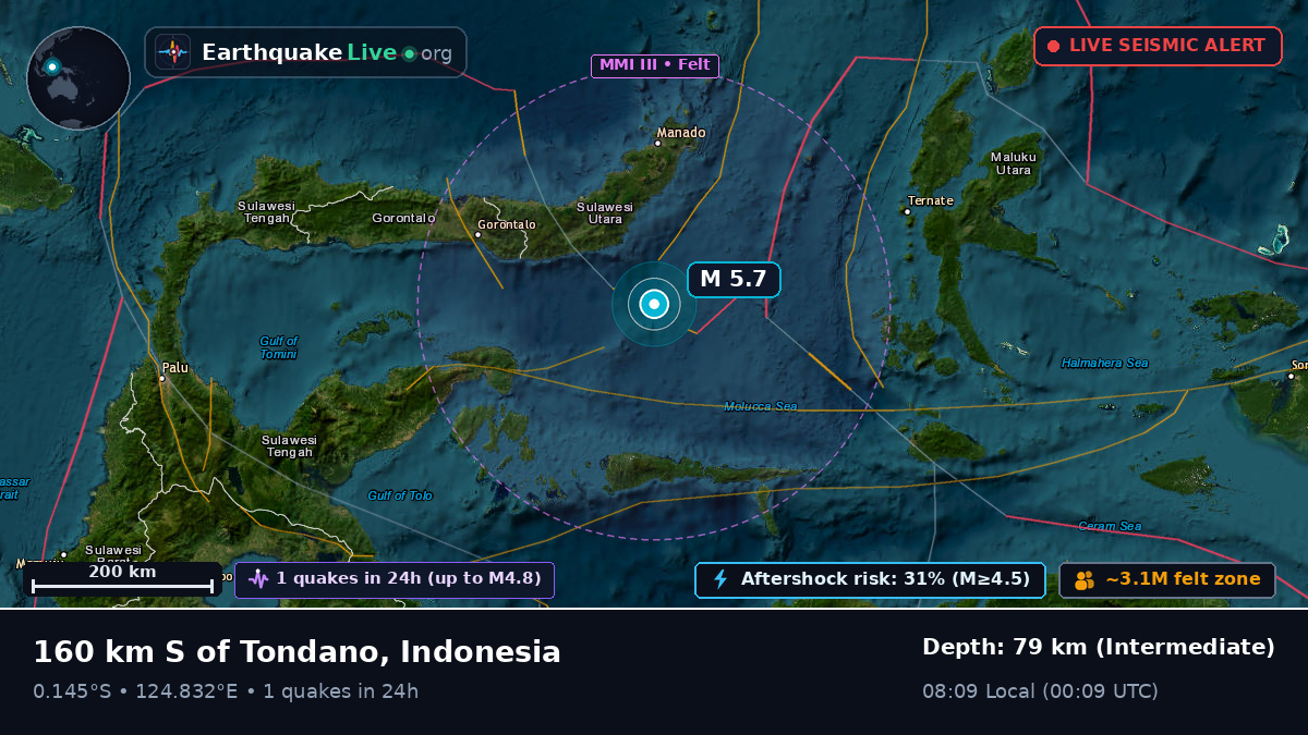 Molucca Sea (Indonesia)