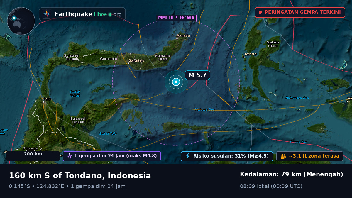 Laut Maluku (Indonesia)