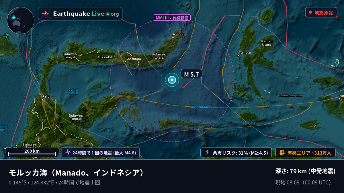 モルッカ海 (インドネシア)