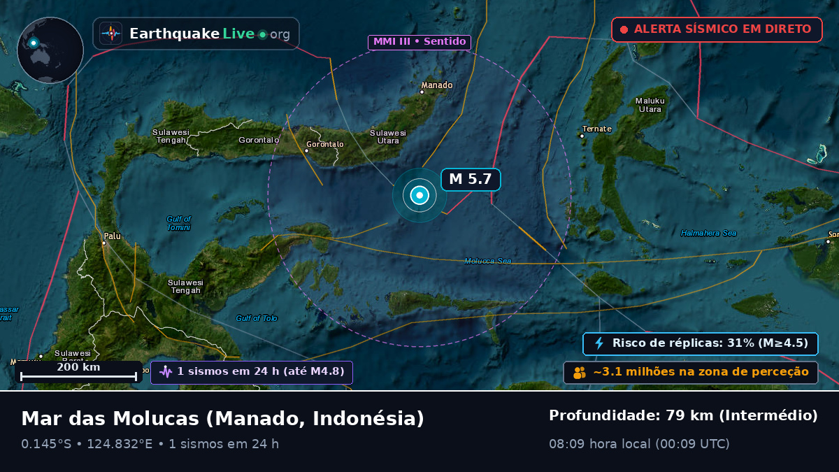 Mar das Molucas (Indonésia)