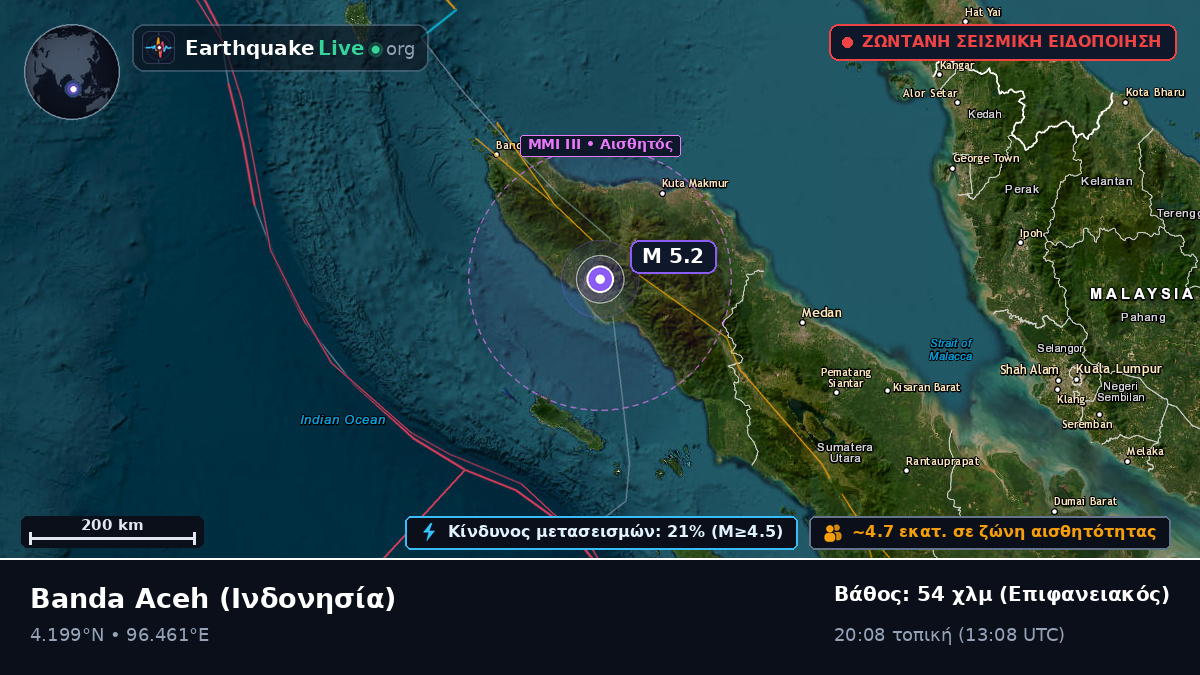 Aceh, Ινδονησία