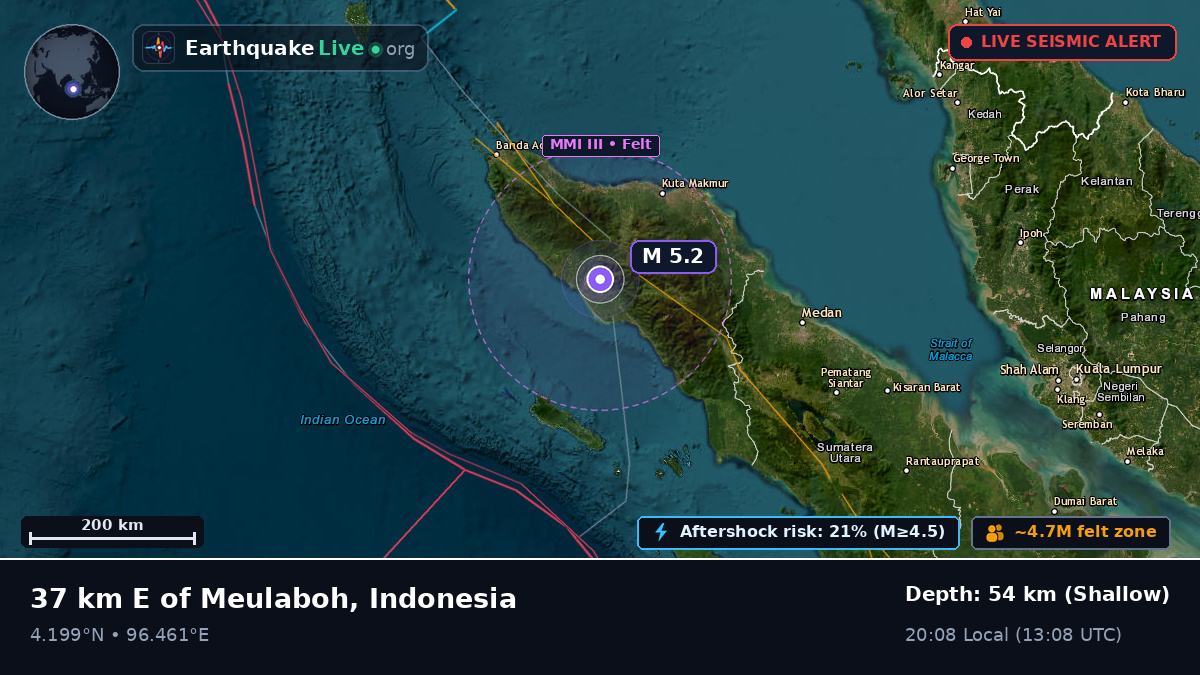 Aceh, Indonesia