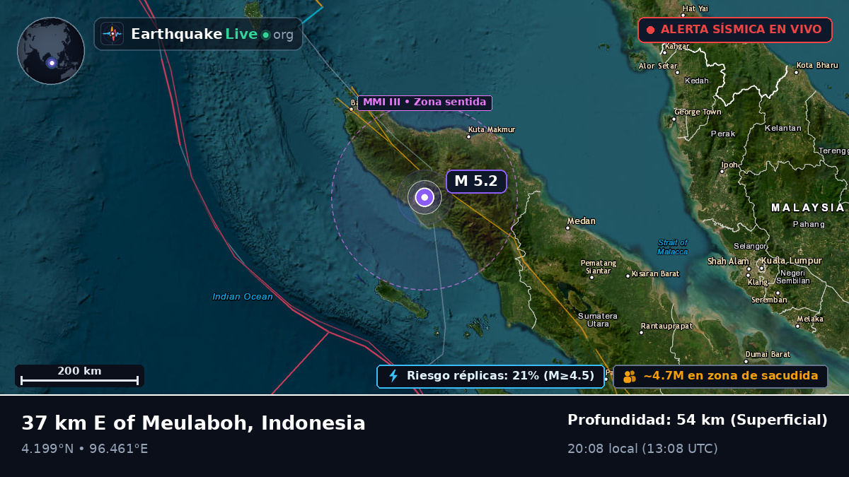 Aceh, Indonesia
