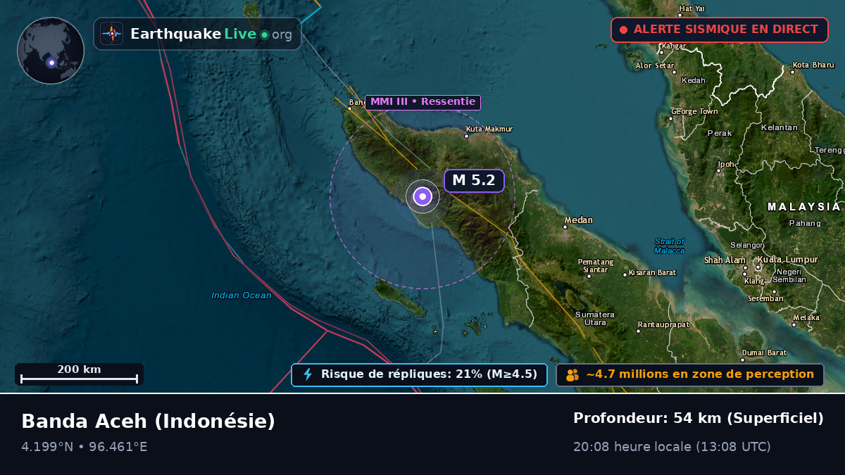 Aceh, Indonésie